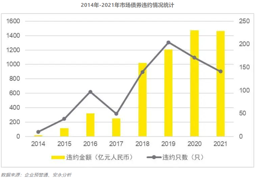 困境企业重组案例(困境企业的退出与再生之路)青岛市