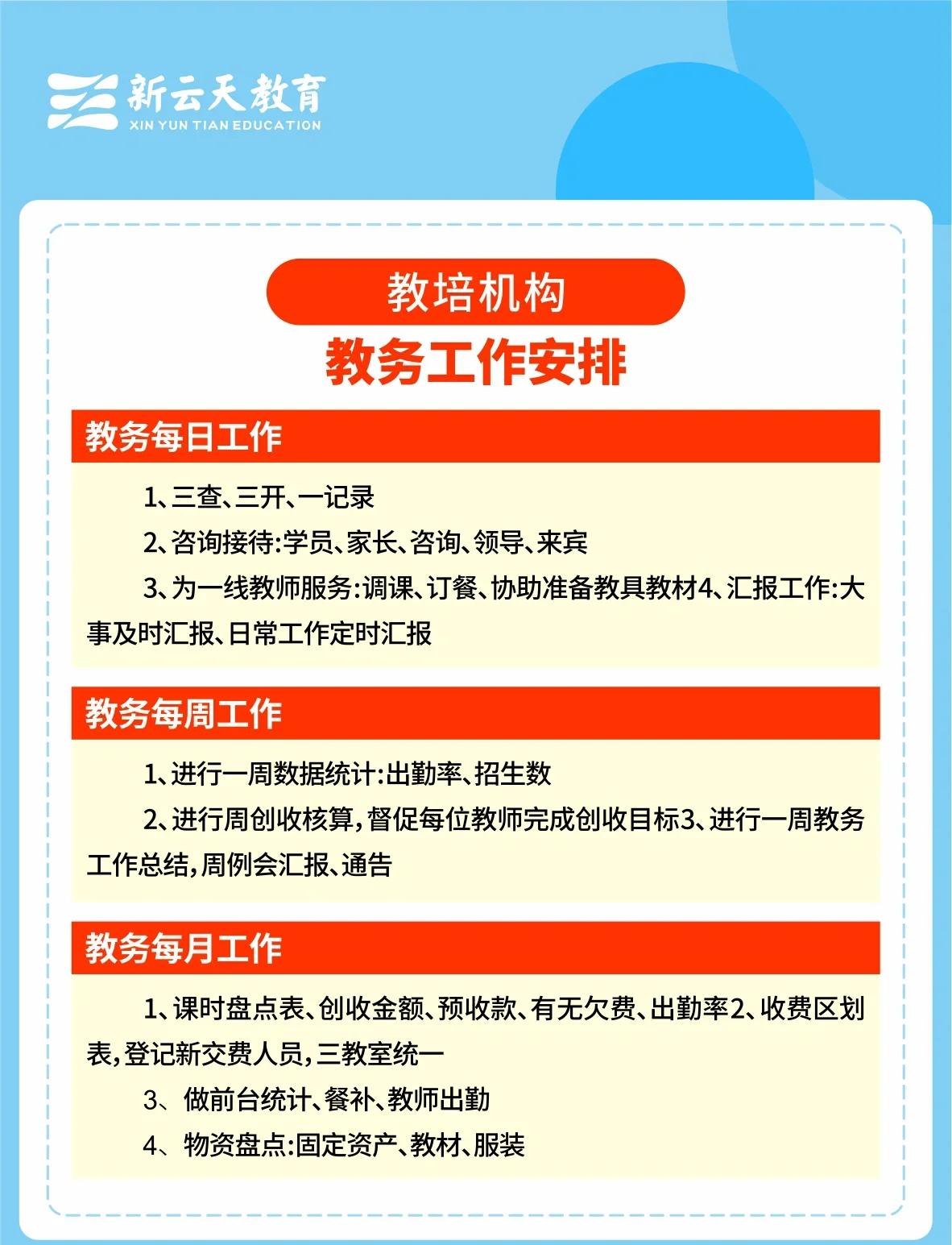 信息披露制度辅导(信息披露制度重要性)青岛市