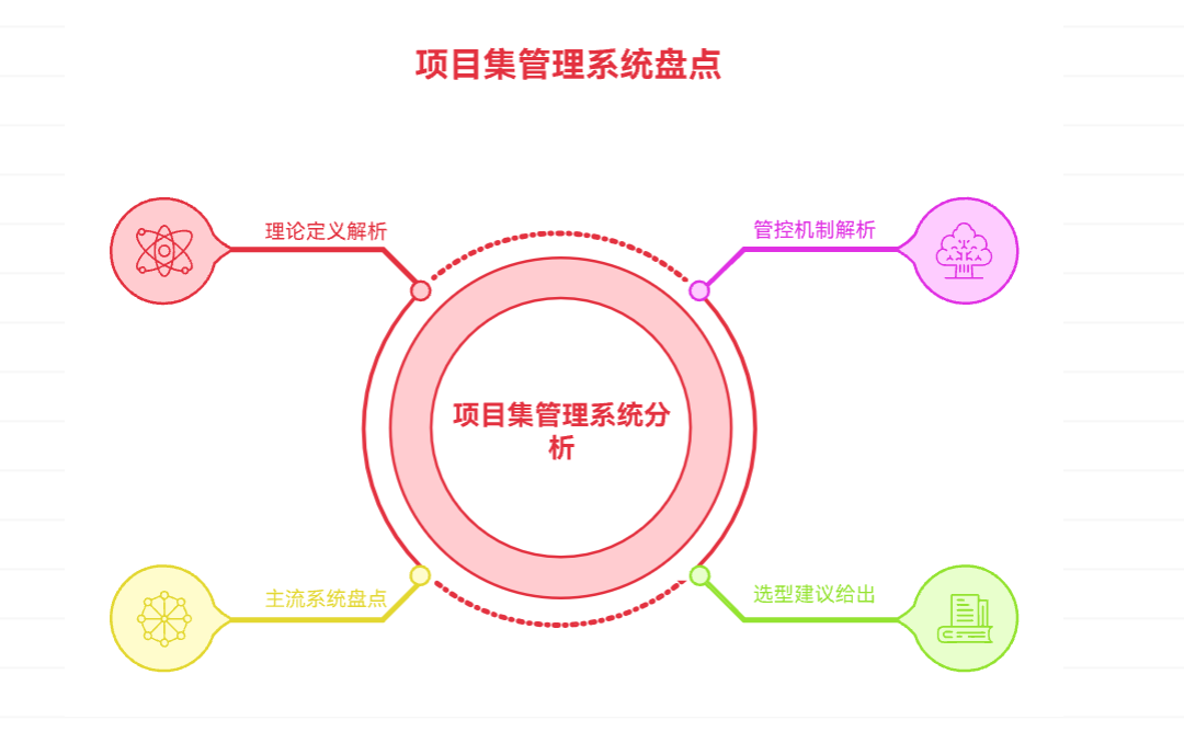 管理工具借鉴研究(管理工具借鉴研究的意义)青岛市 管理工具借鉴研究(管理工具借鉴研究的意义)青岛市