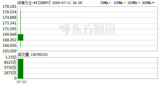 美股上市路径规划(美股上市是什么制度)青岛市 美股上市路径规划(美股上市是什么制度)青岛市