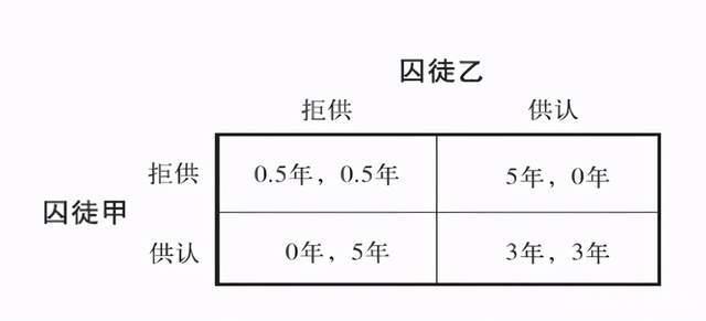困境诊断模型服务(困境诊断模型服务包括)青岛市