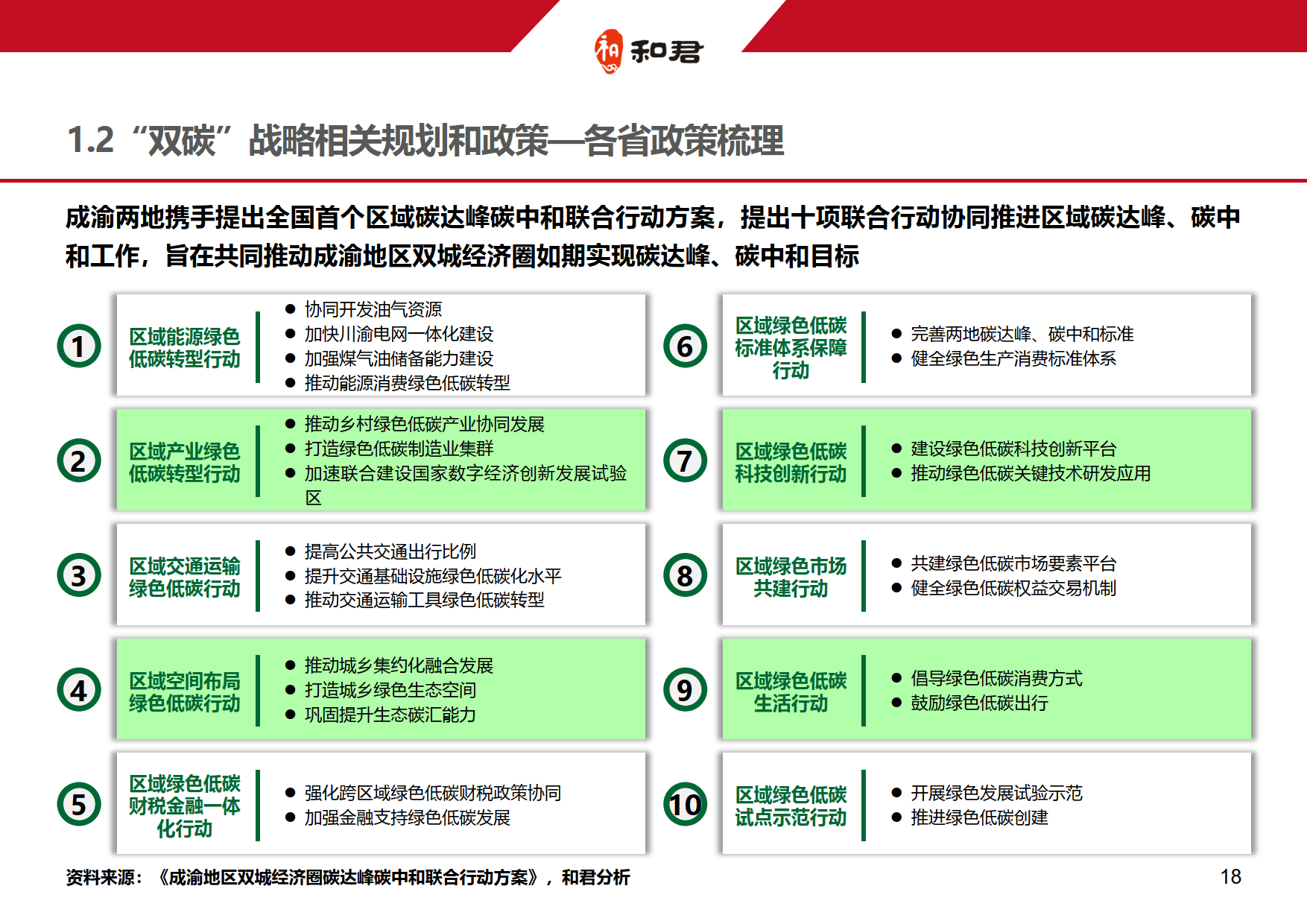 企业研究落地执行(企业落地标准是什么)青岛市