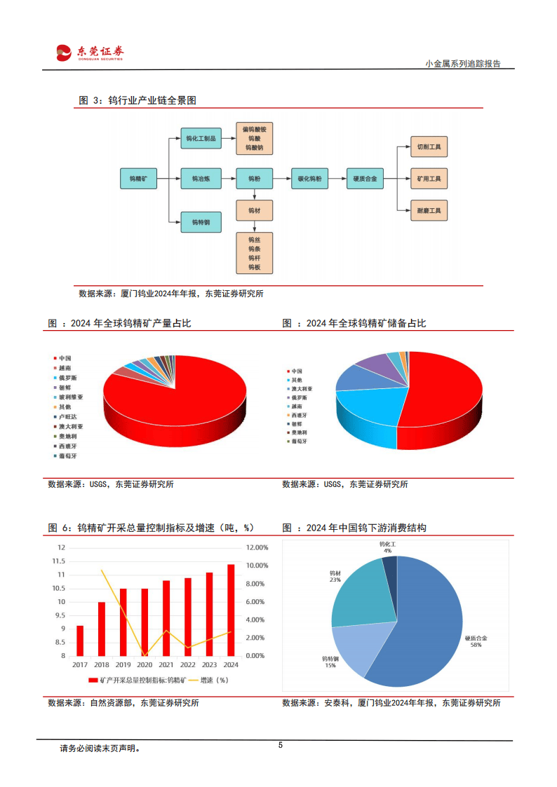 行业并购热点追踪(从行业角度如何划分并购的类型)青岛市