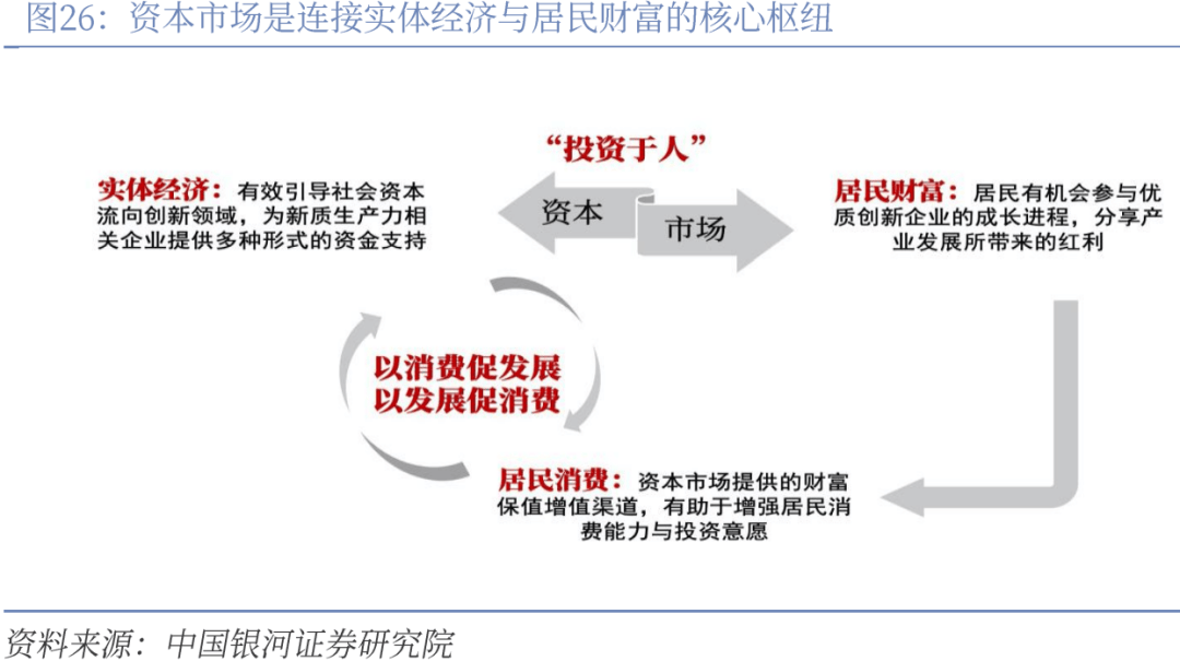 资本路径案例研究(资本路径是什么意思)青岛市