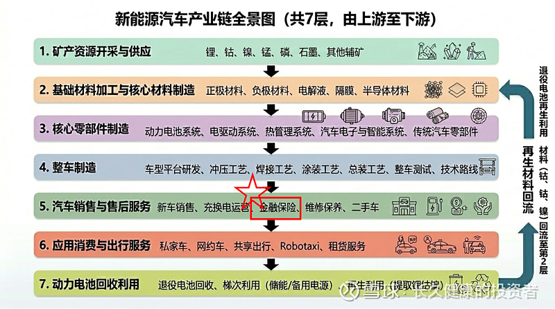 产业链融资新能源(新能源产业融资方式)青岛市