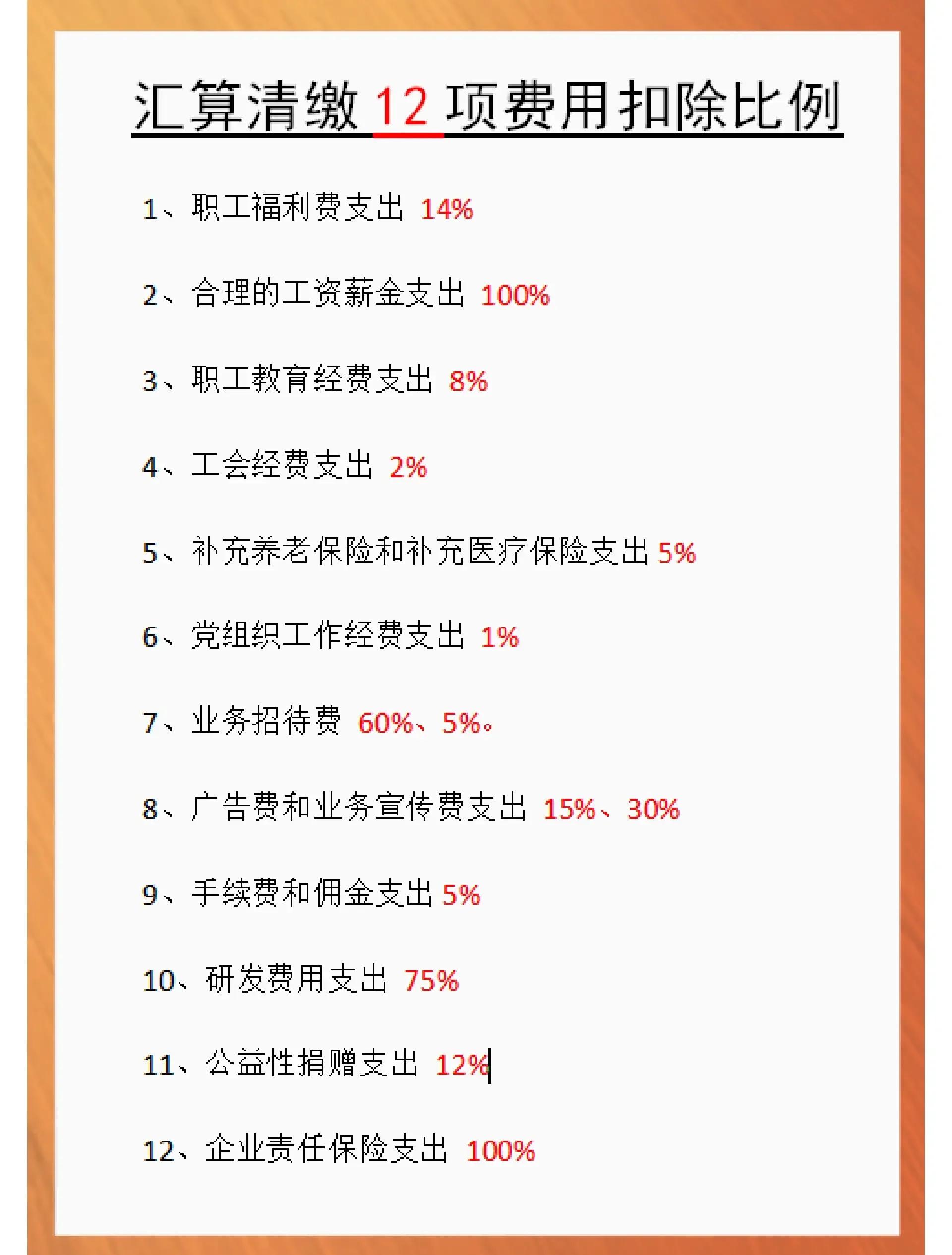 表外负债尽调重点(表外负债项目的有哪些)青岛市