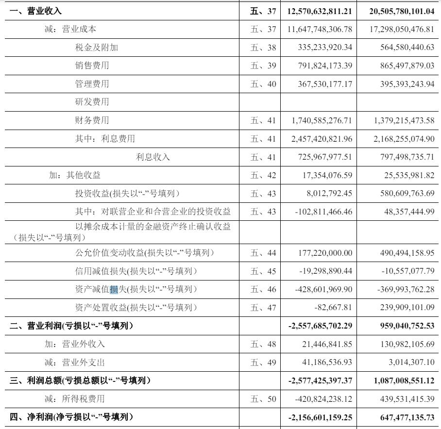 上市板块定位法律(上市板块是什么意思)青岛市
