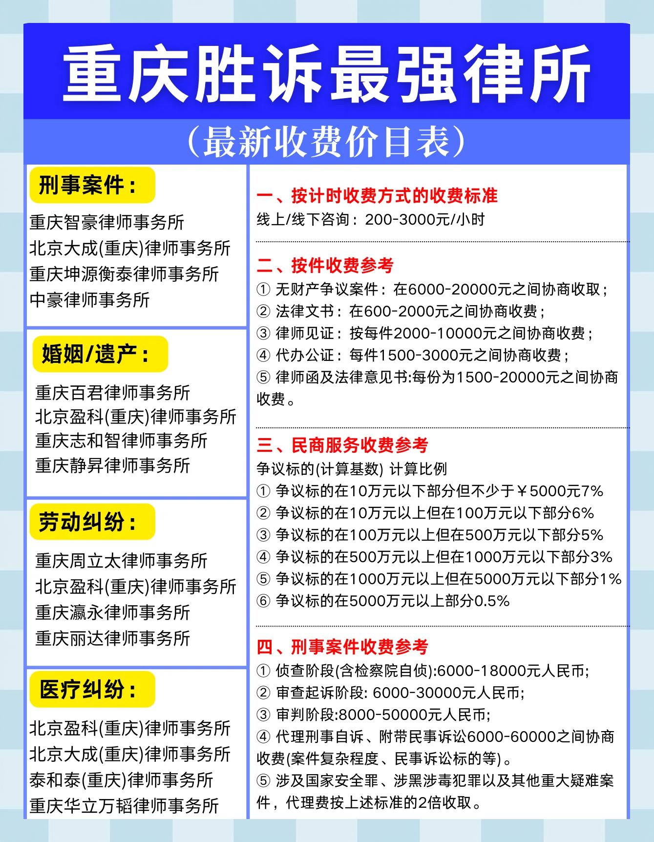 股权退出收费标准(股权退出是什么意思)青岛市