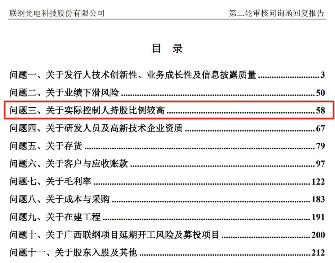 IPO问询问题分类(ipo问询后多久通过)青岛市 IPO问询问题分类(ipo问询后多久通过)青岛市