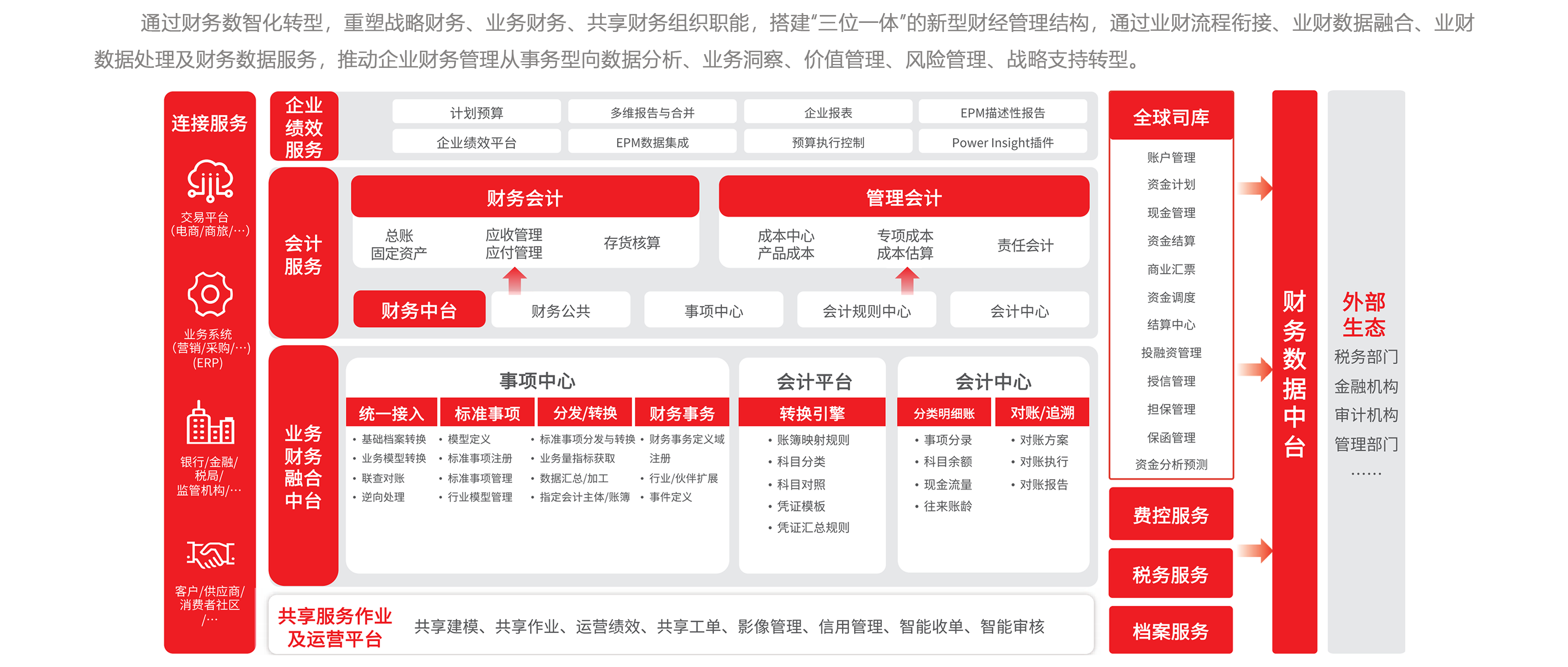 行业解决方案案例(行业解决方案是什么)青岛市