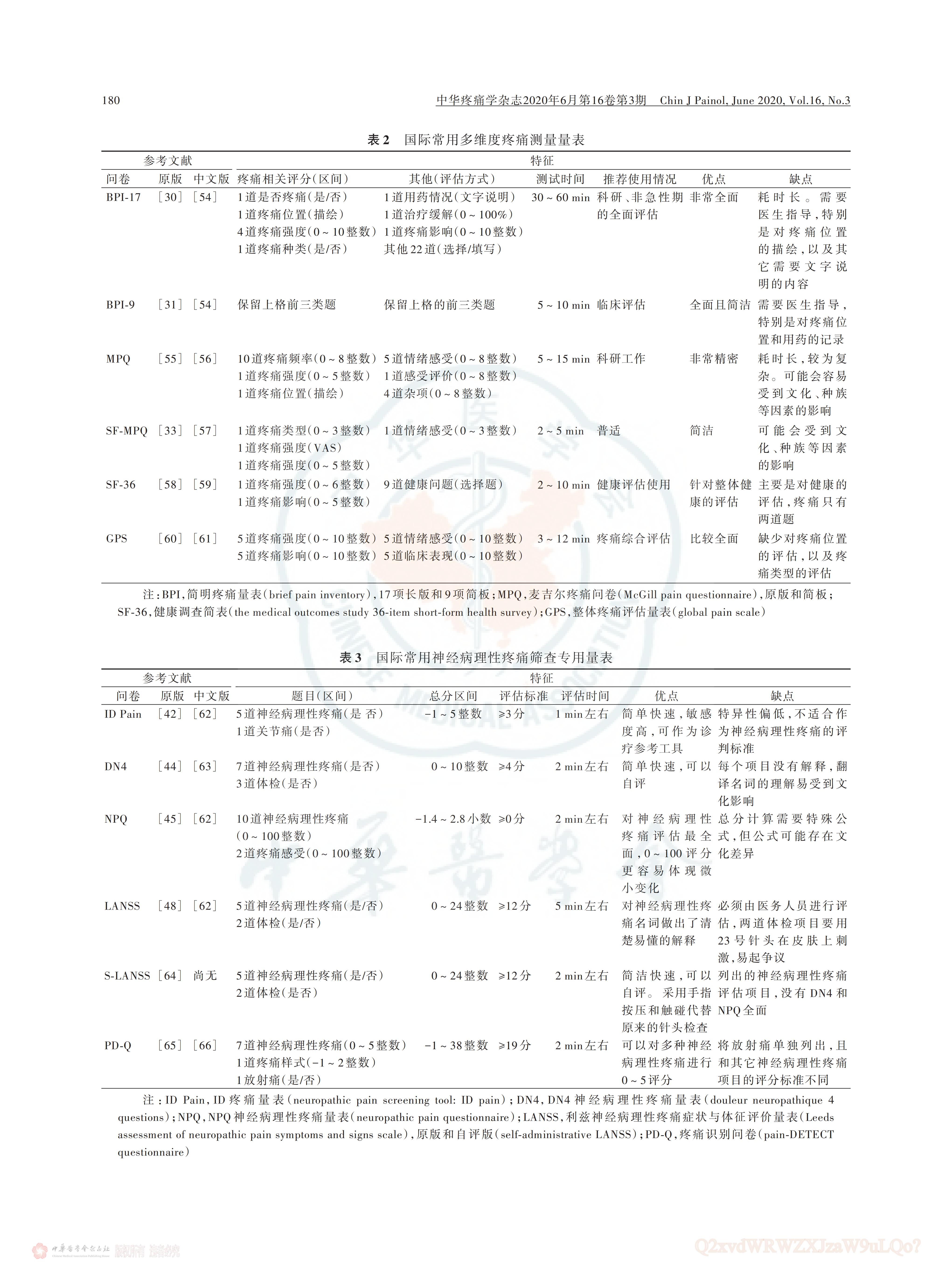 医药咨询诊断评估(医药咨询诊断评估内容)青岛市