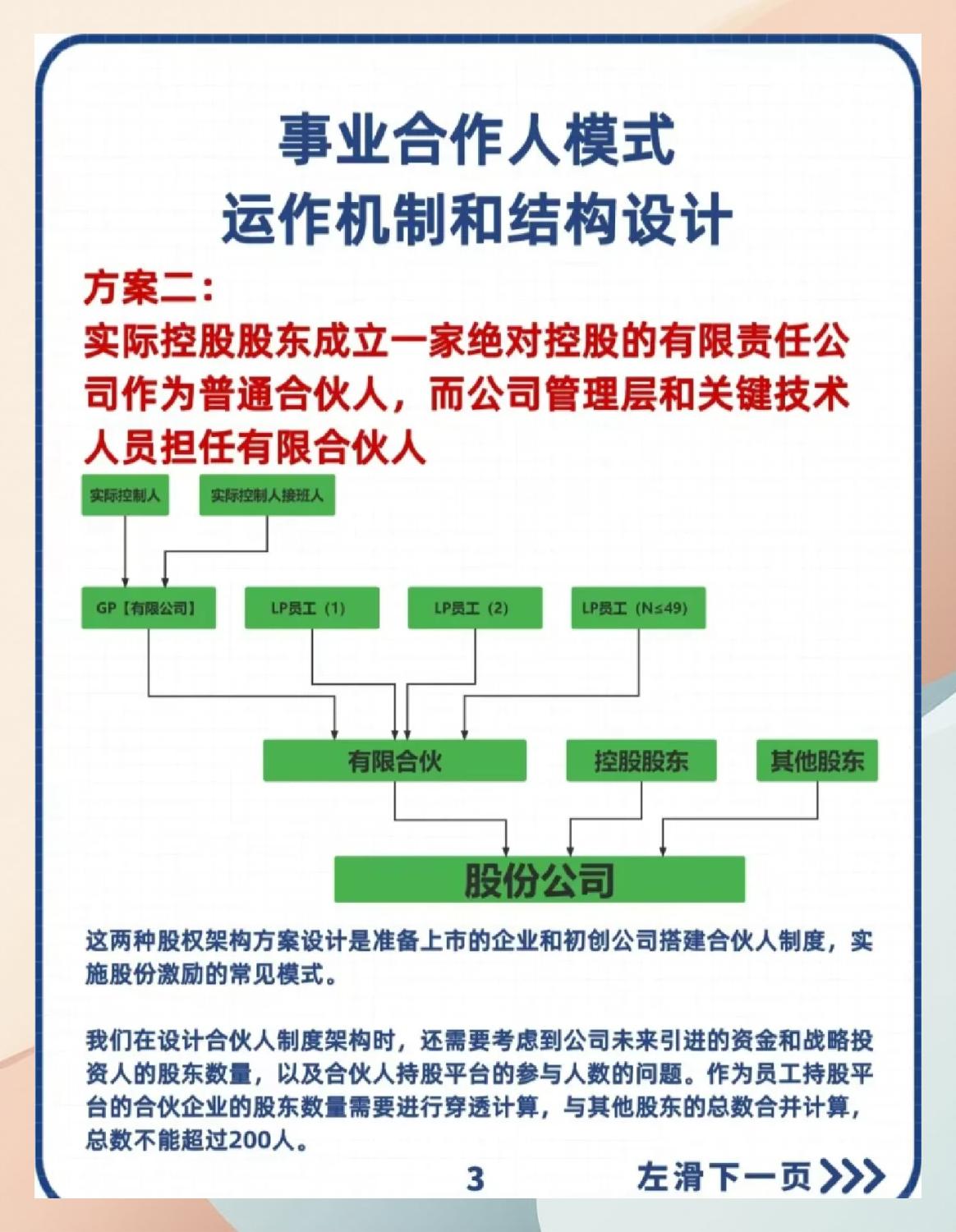 股权授予机制设计(股权授予是什么意思)青岛市 股权授予机制设计(股权授予是什么意思)青岛市