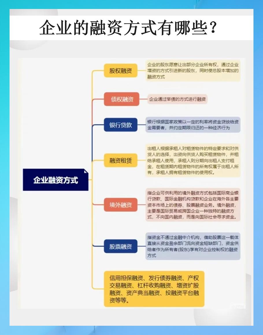 并购重组融资安排(并购重组的融资渠道)青岛市
