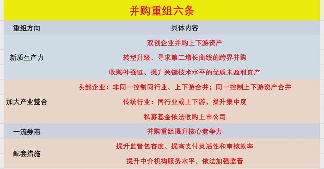 消费品牌并购案例(消费品牌并购案例研究)青岛市