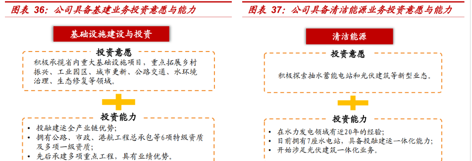 再融资方法论(再融资方式有几种)青岛市