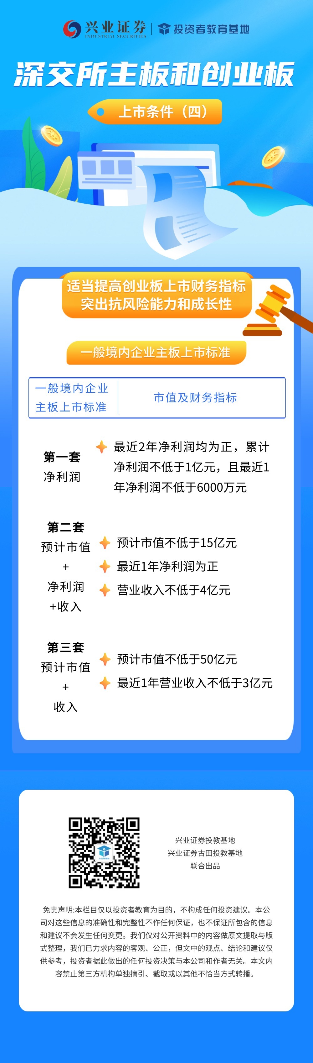 行业解决方案上市(行业解决方案是什么)青岛市 行业解决方案上市(行业解决方案是什么)青岛市
