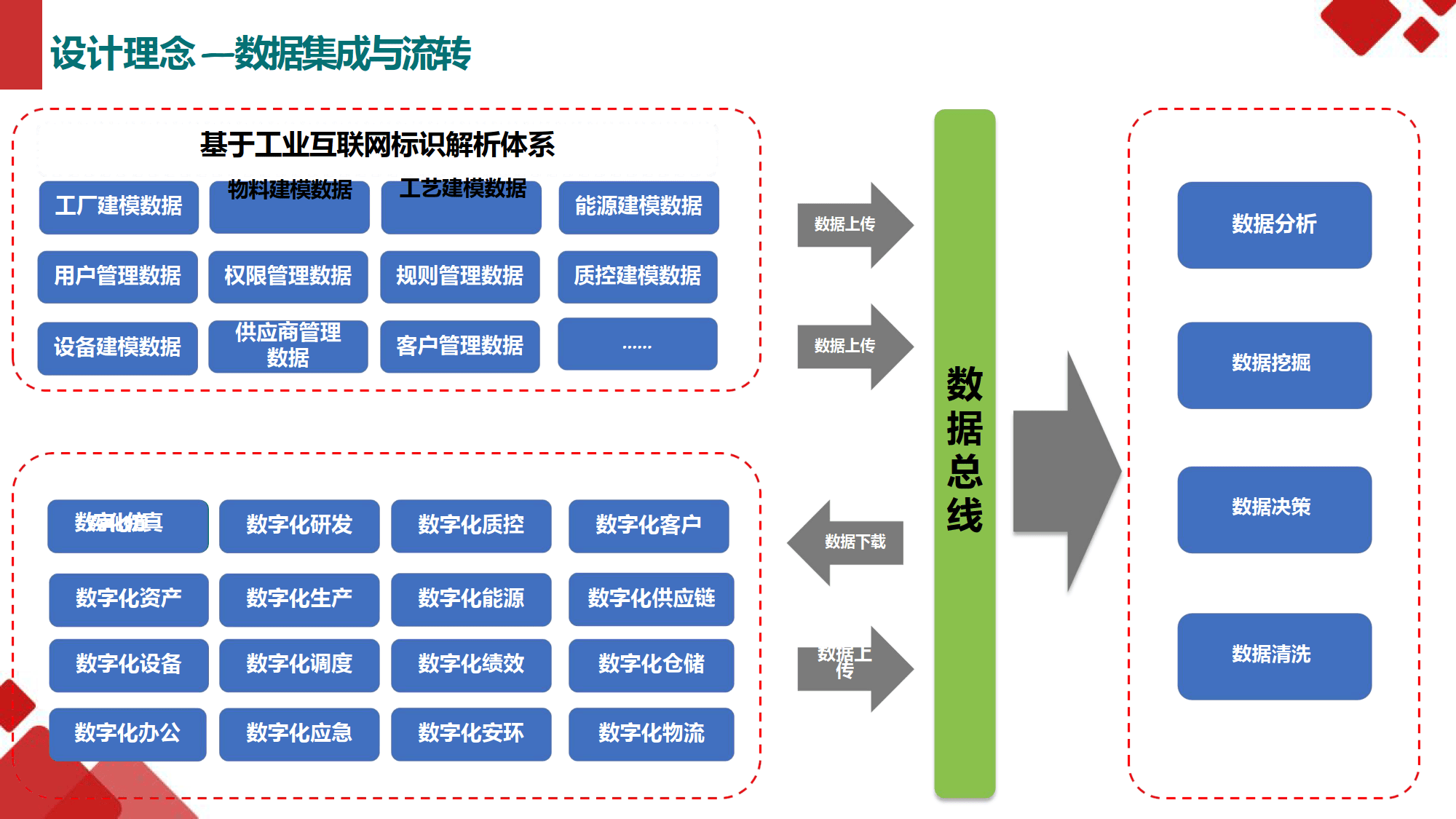 行业解决方案咨询(行业解决方案咨询怎么写)青岛市