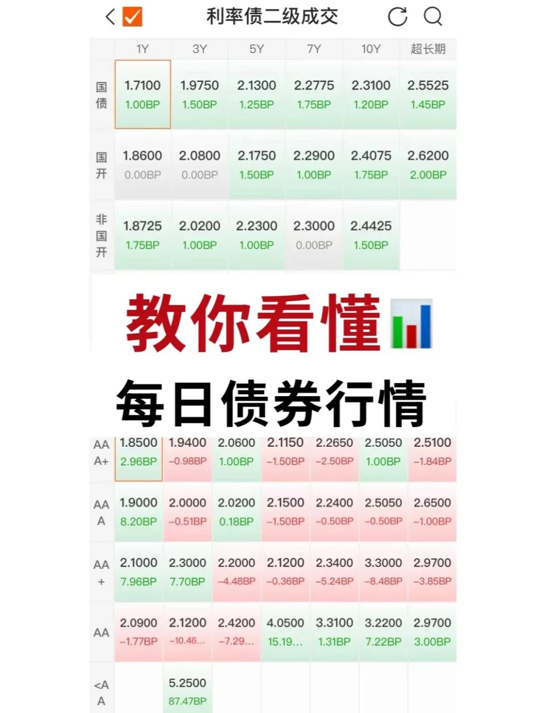债转股比例设计(债转股股权比例怎么算)青岛市