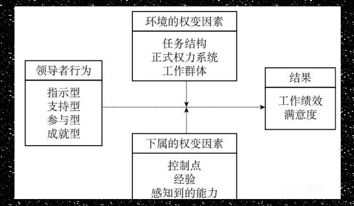 资本路径规划评估(资本路径规划评估包括)青岛市