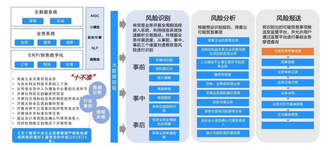 组织变革阻力管理(组织变革阻力的管理对策)青岛市