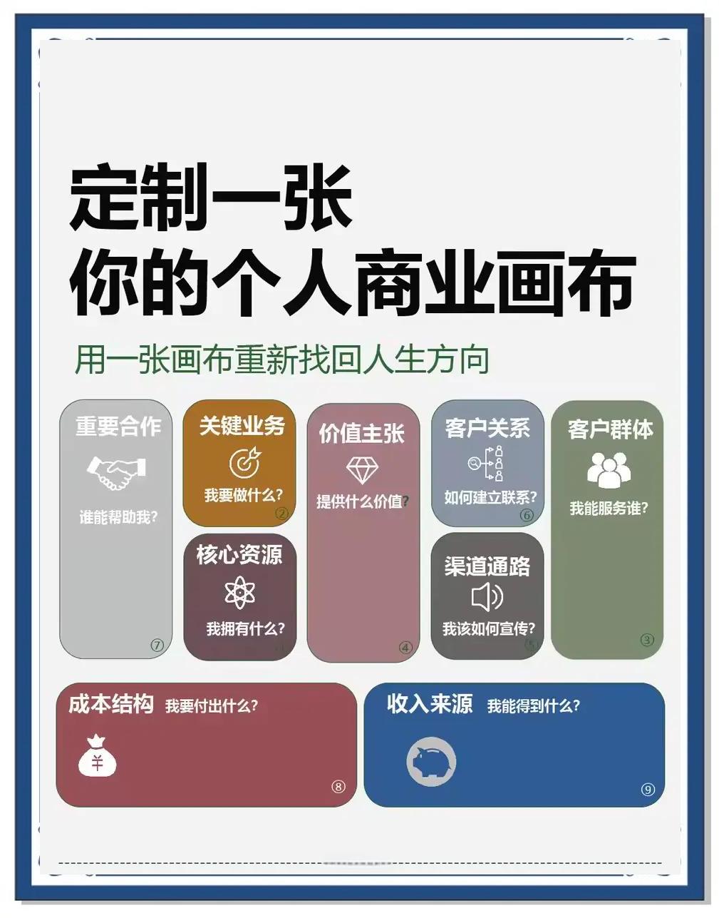 新消费品牌资本路径(新消费品牌是如何炼成的)青岛市