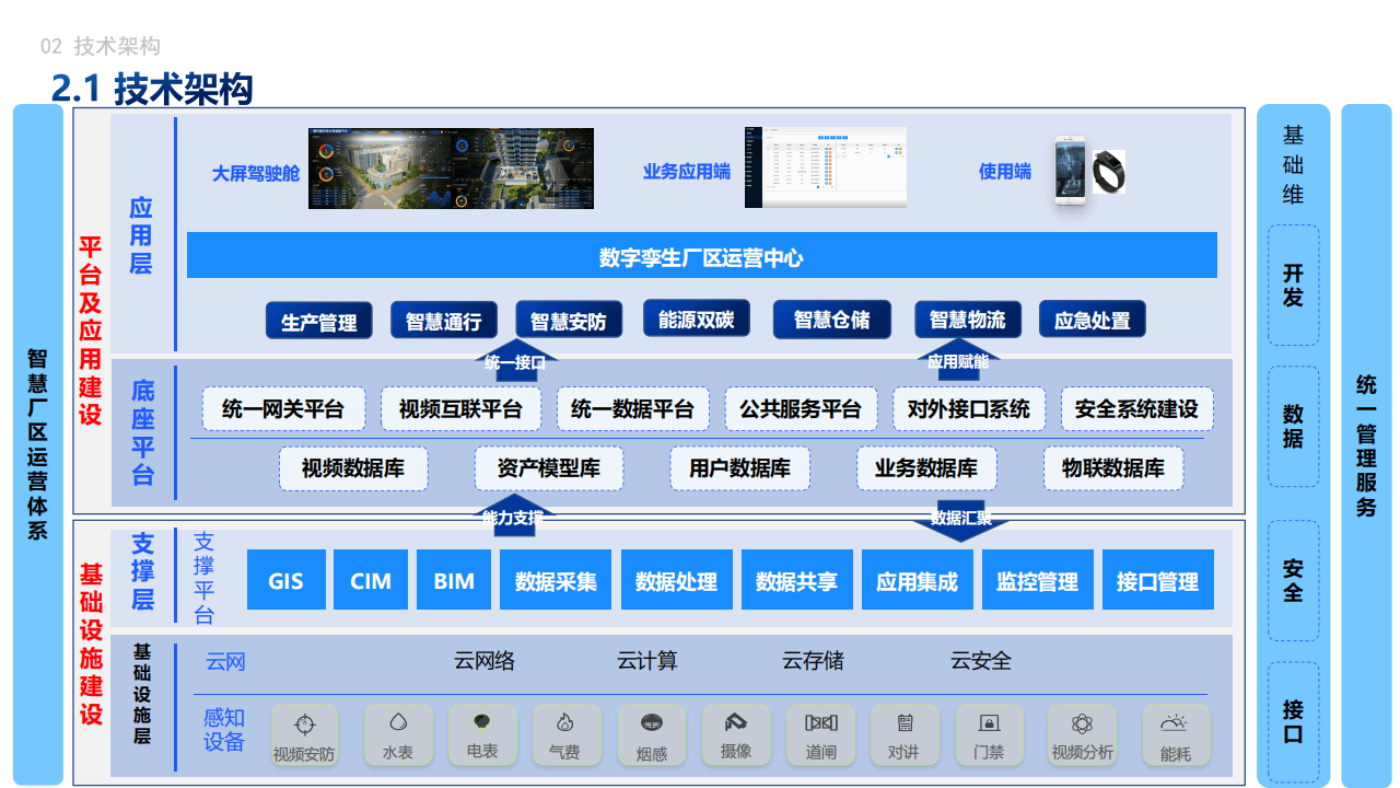 数字化转型制造方案(数字化转型制造方案怎么写)青岛市