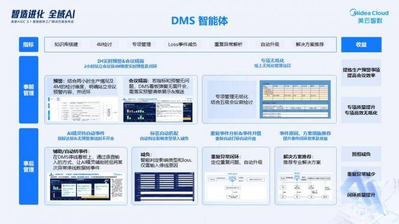 智能制造转型咨询(智能制造转型咨询公司)青岛市
