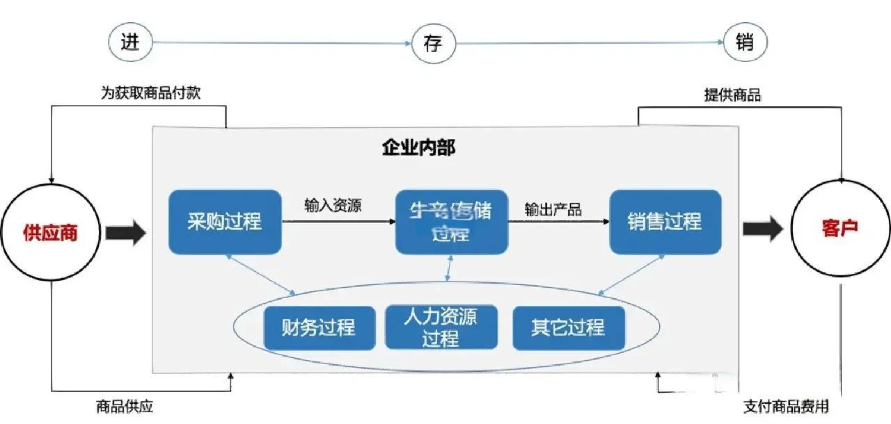 同业竞争解决方案(同业竞争解决方案包括)青岛市