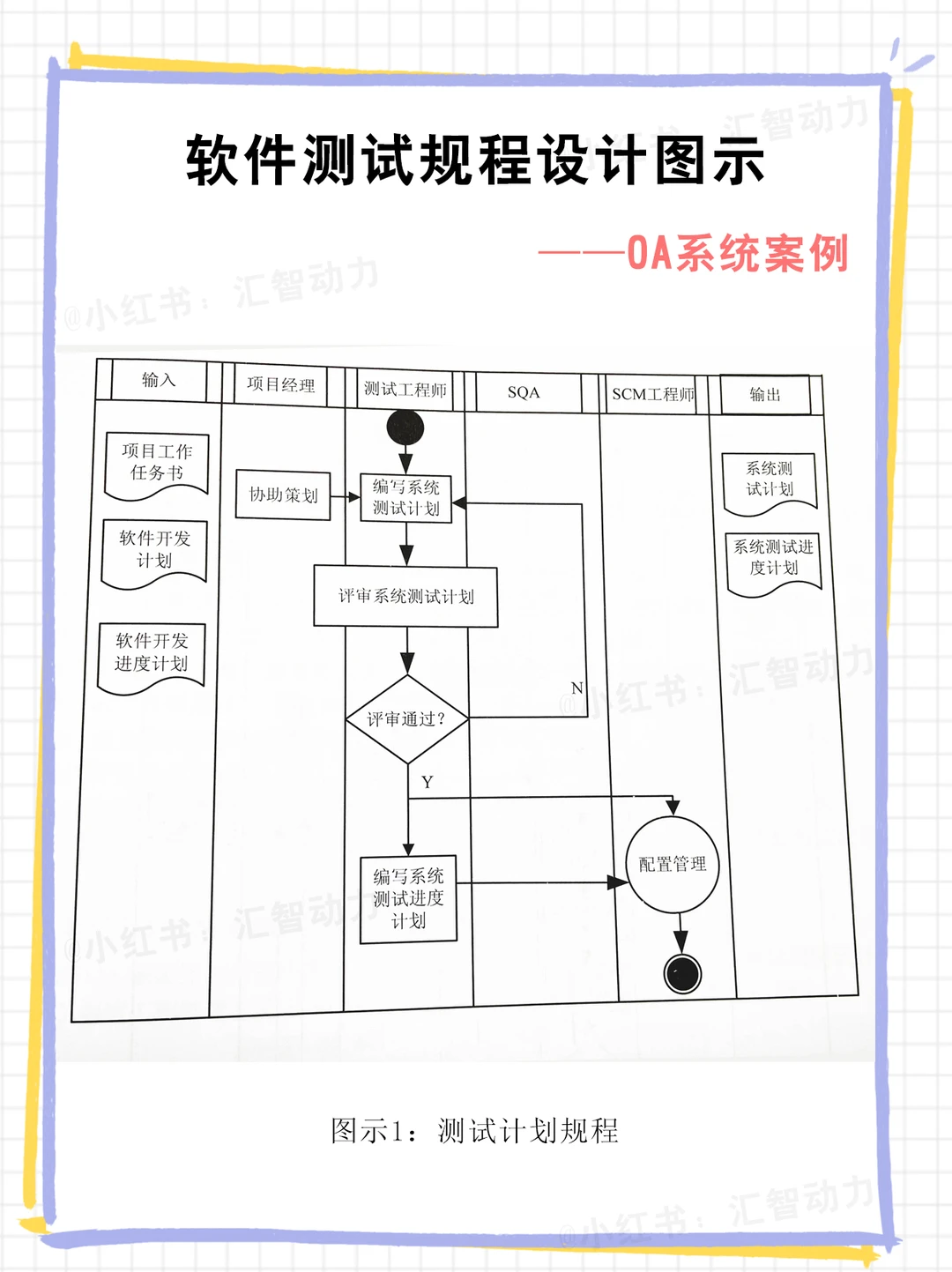 封测行业方案(封测行业市场规模)青岛市