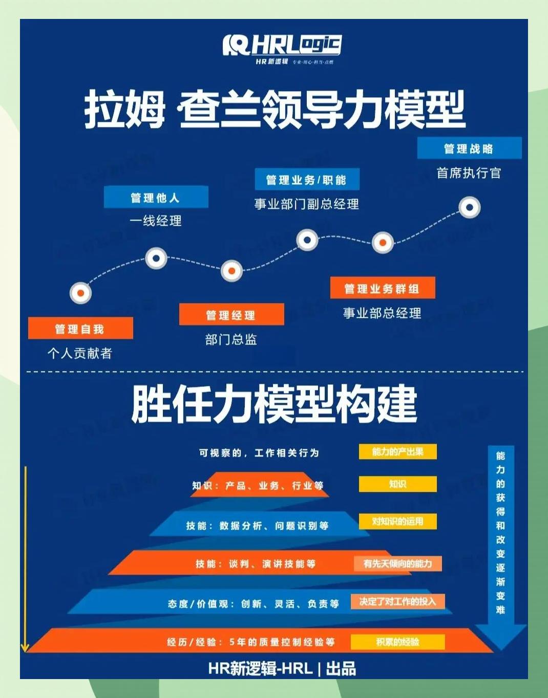 激励对象筛选模型(激励对象筛选模型是什么)青岛市