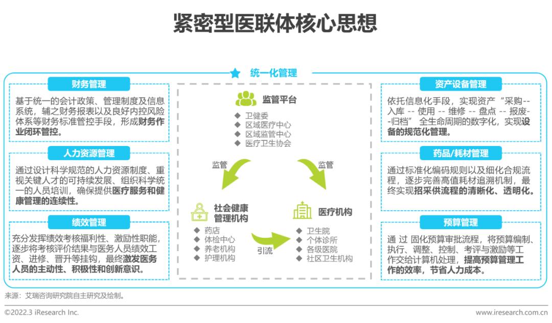 医药咨询内控建设(医药企业内部控制国内外研究现状)青岛市