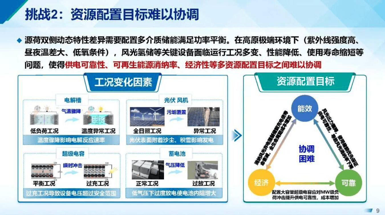 产能优化整合方案(产能优化提高生产规模)青岛市