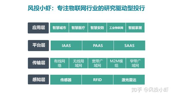 融资顾问市场分析(融资顾问的职责是什么)青岛市