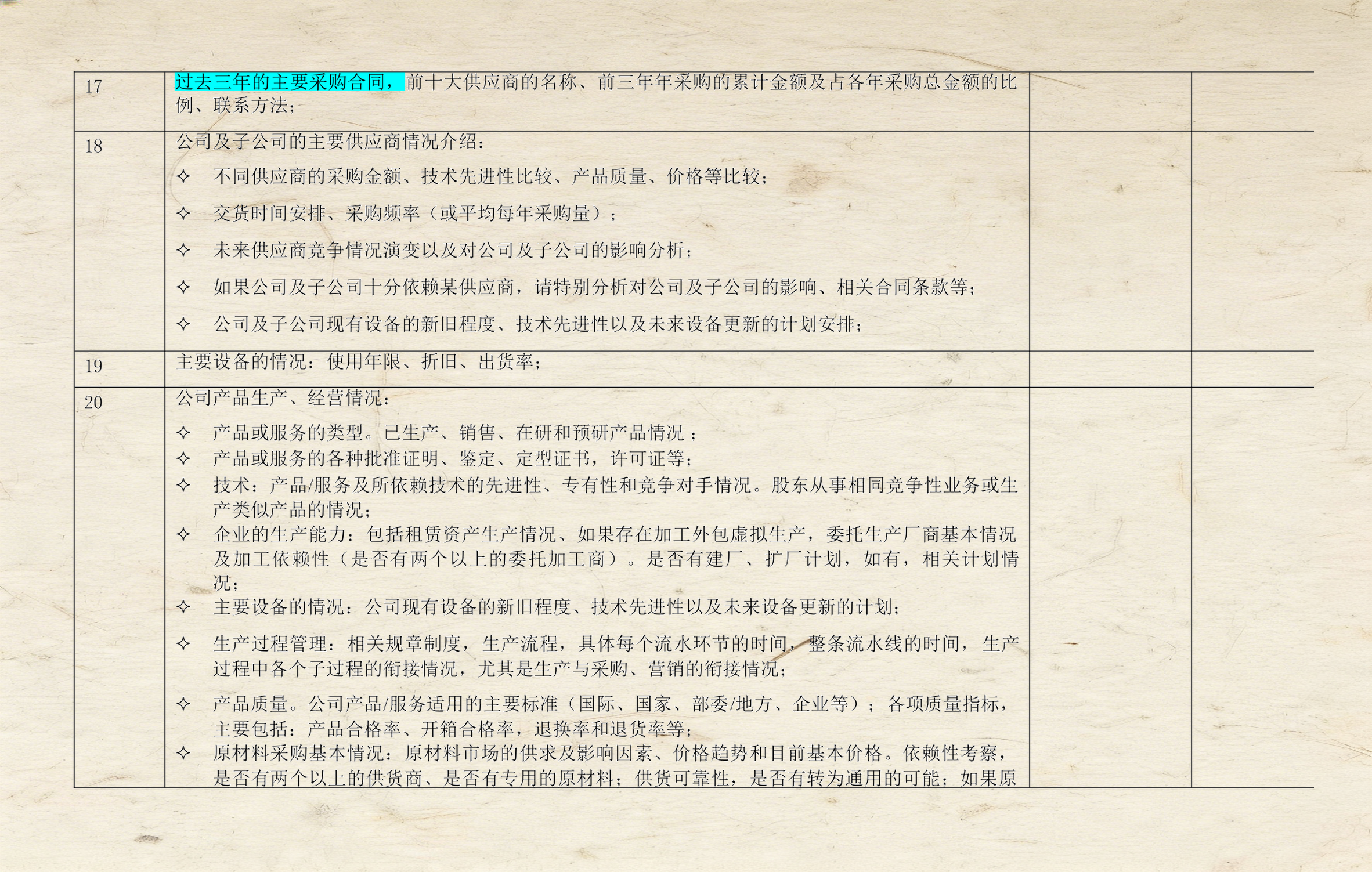 财务尽职调查服务(财务尽职调查服务 天津)青岛市