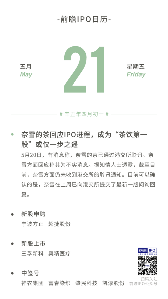 IPO过会日历查询(ipo近期过会公司名单)青岛市