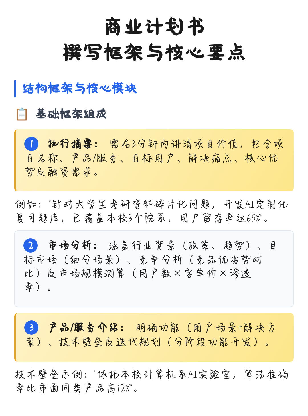 商业计划书撰写(商业计划书撰写是要避免随处可见的疏忽)青岛市 商业计划书撰写(商业计划书撰写是要避免随处可见的疏忽)青岛市