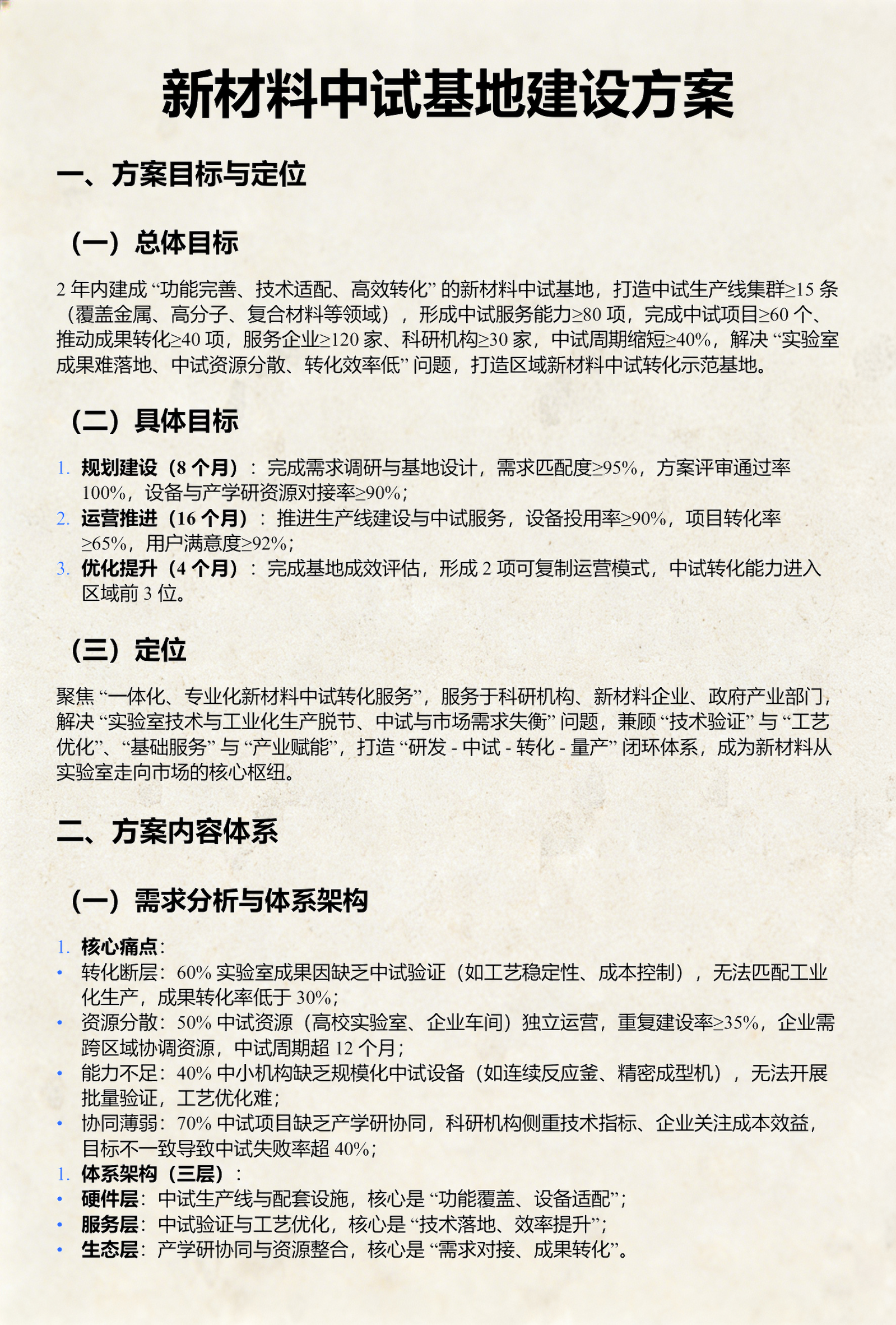 新材料行业方案(新材料行业前景分析)青岛市