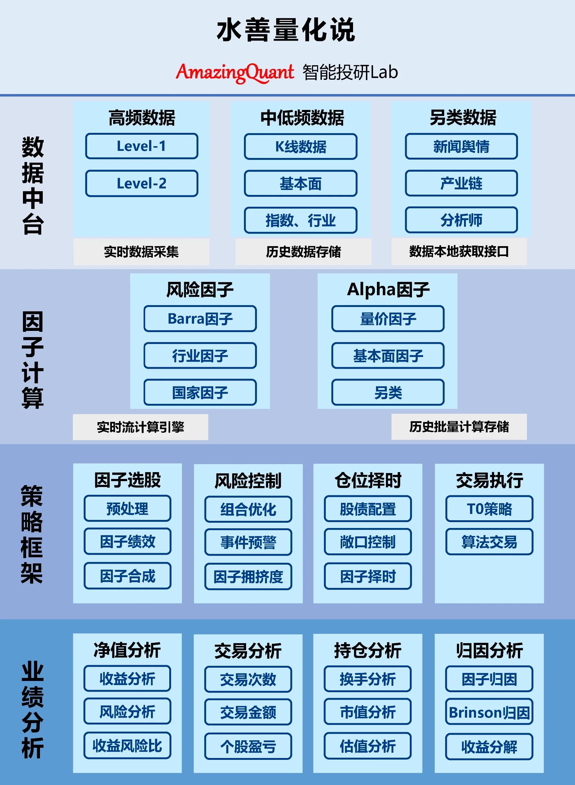 资本路径规划增长(资本化道路什么意思)青岛市