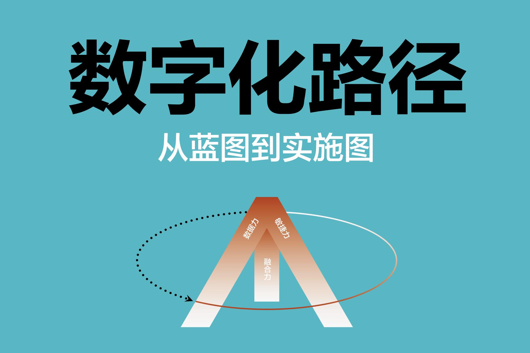 数字化转型路线图(数字化转型路线图智能商业实操手册读后测评)青岛市
