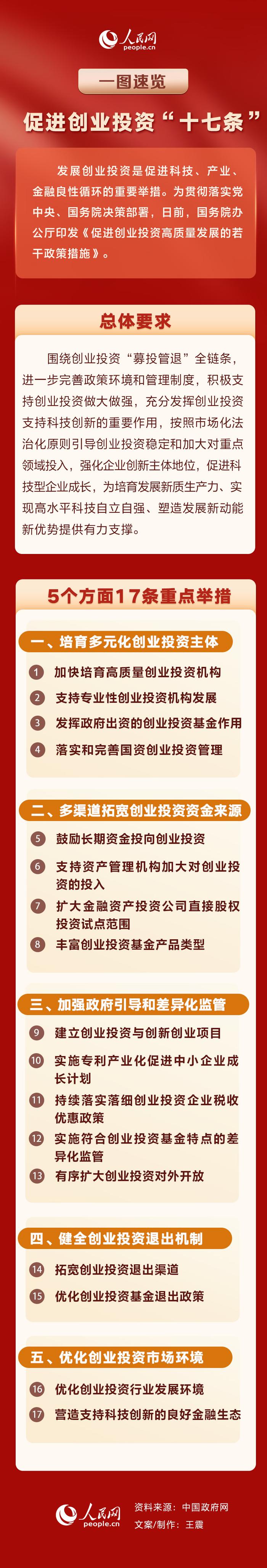 产业扶持政策解读(产业扶持政策有哪些)青岛市