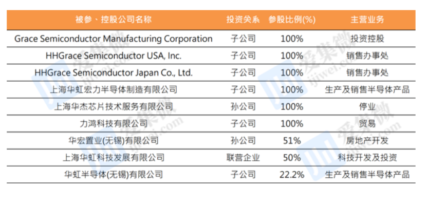 半导体咨询优化(半导体应用咨询工程师)青岛市
