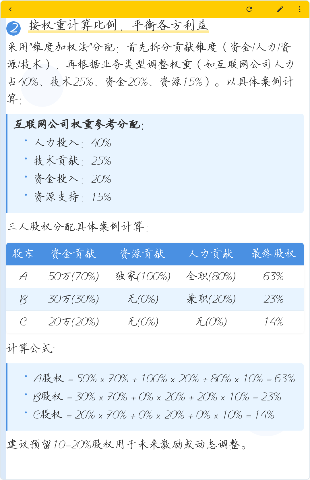股权公平分配方案(股权公平分配方案是什么)青岛市