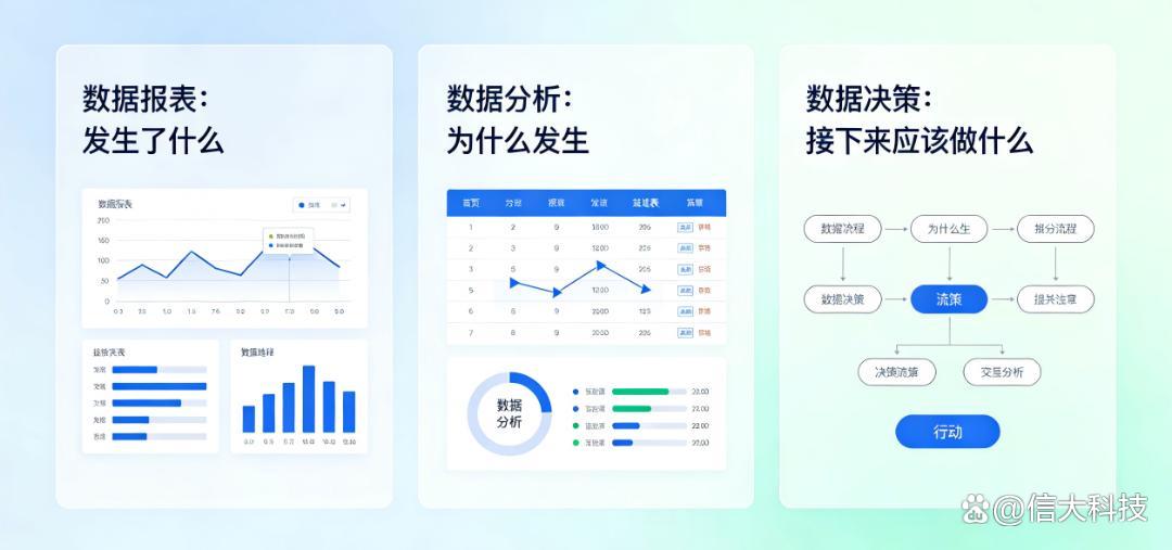 数字化转型风险(数字化转型的架构风险)青岛市