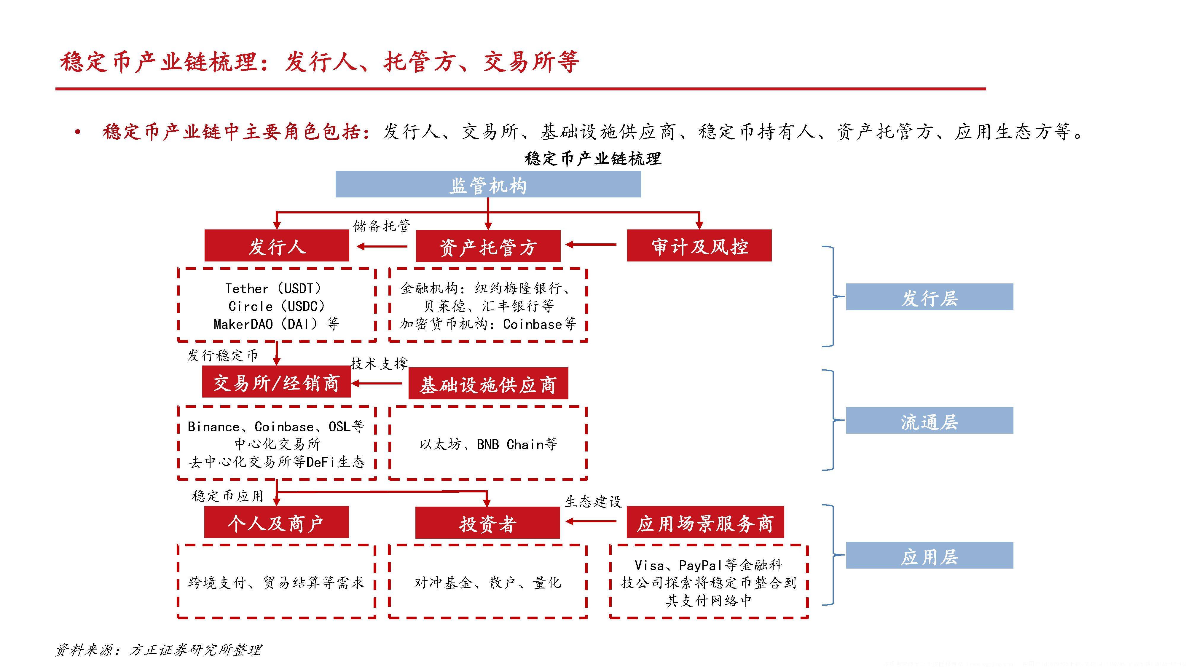 关联交易解决方案(关联交易的常见形式)青岛市