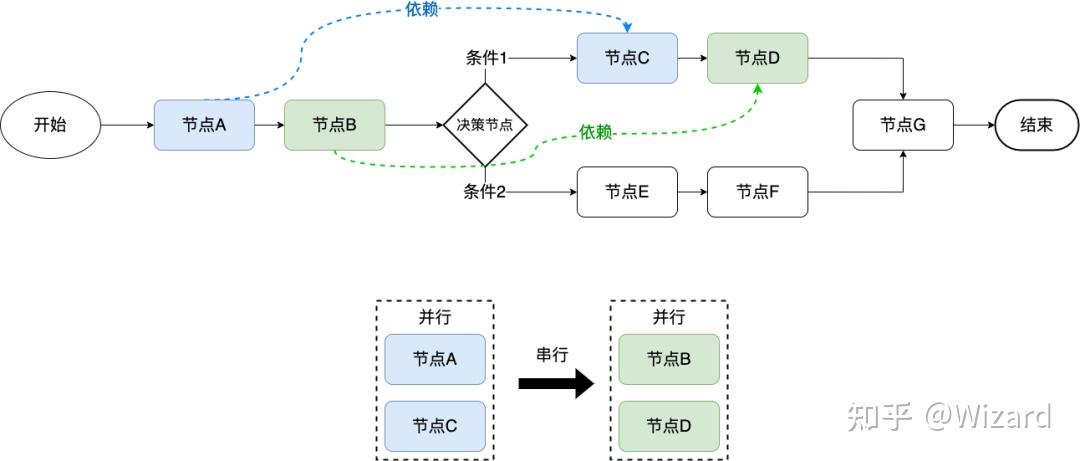 战略路径规划咨询(战略路径是什么意思)青岛市