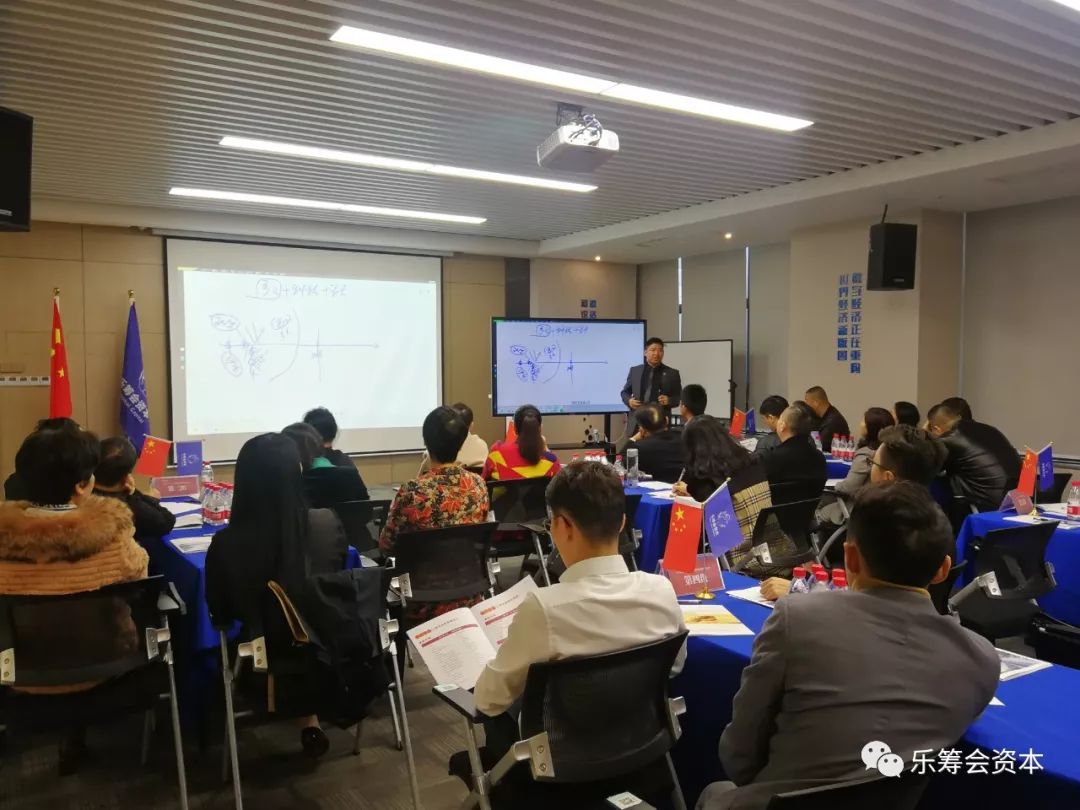 资本路径规划案例(资本路径是什么意思)青岛市