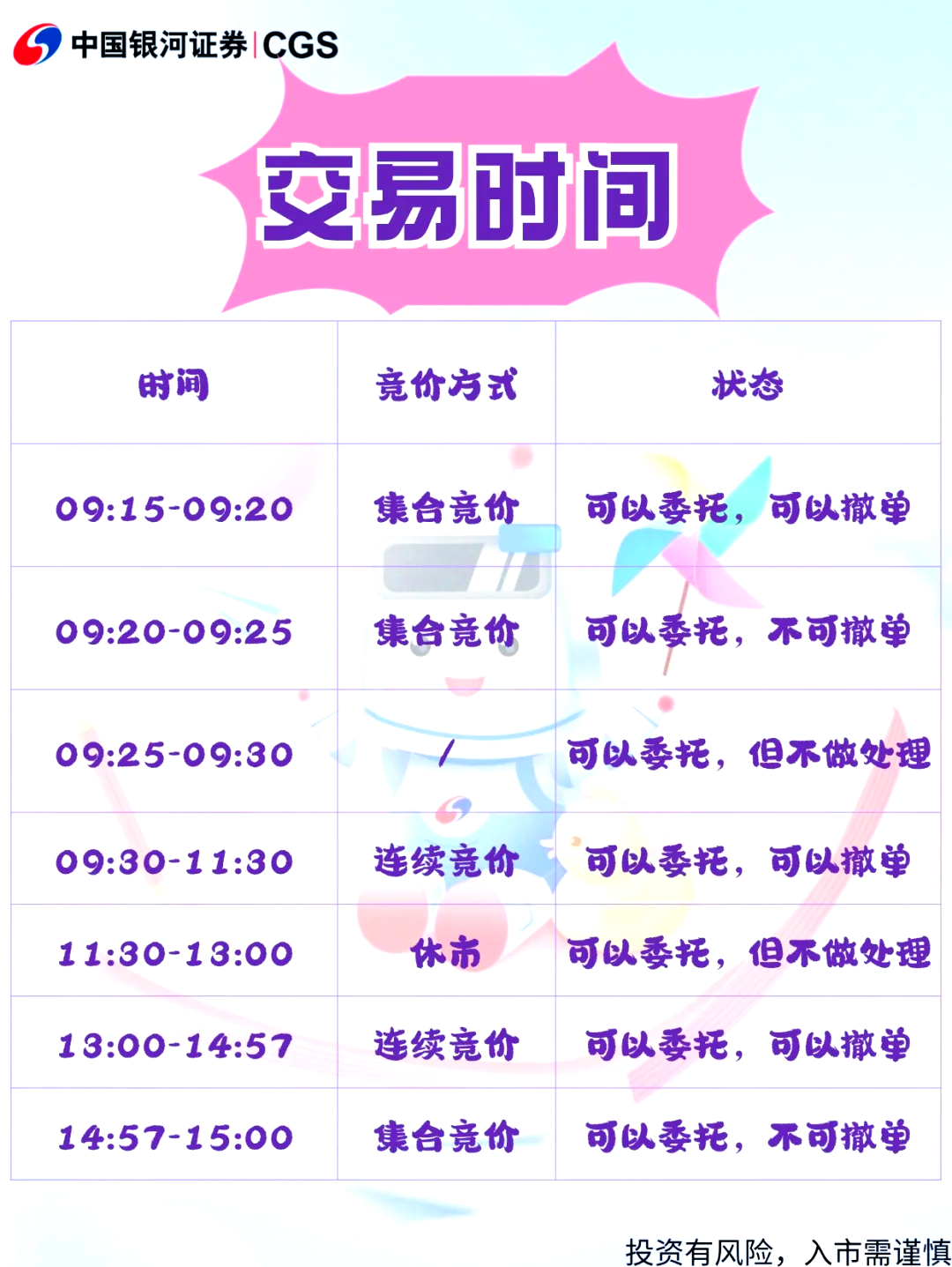 股改流程时间管理(股改流程时间管理规定)青岛市 股改流程时间管理(股改流程时间管理规定)青岛市