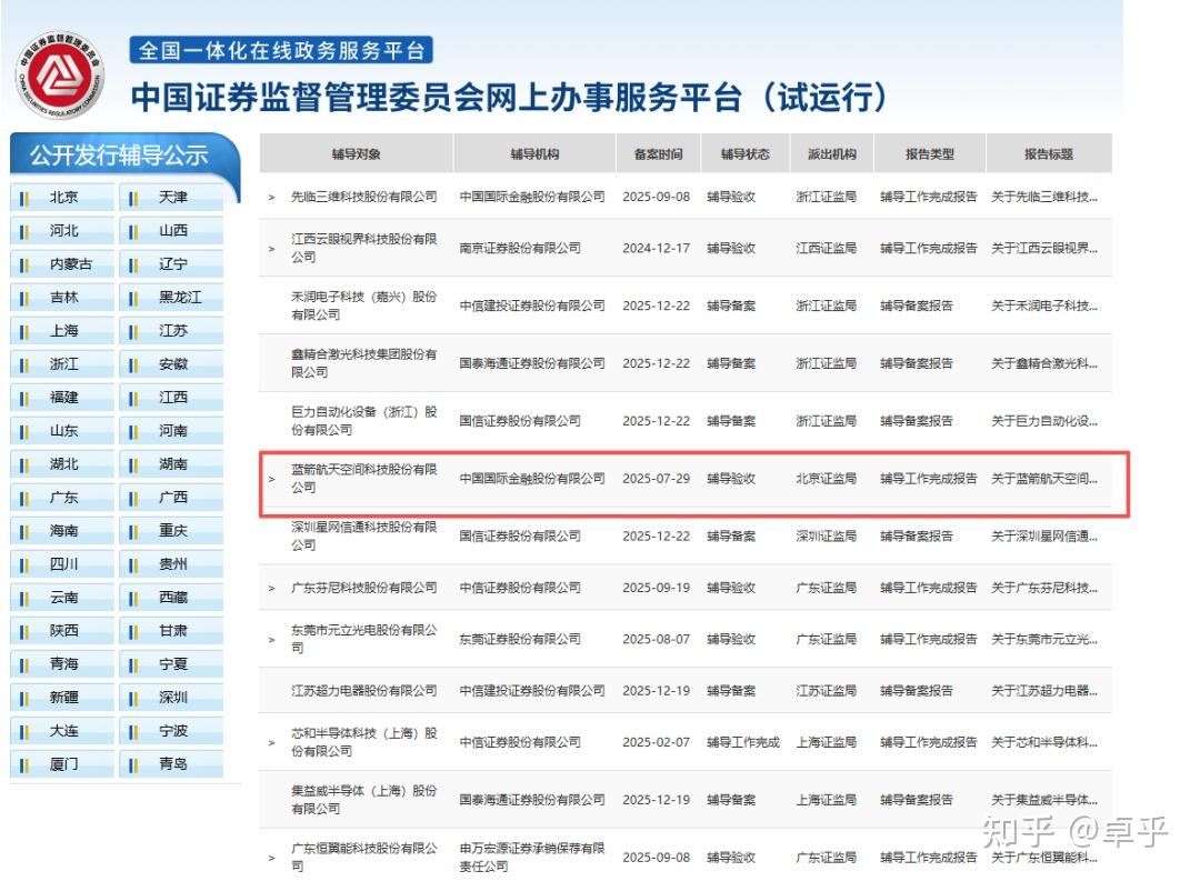 科创板上市辅导(科创板上市辅导验收后多久上市啊)青岛市