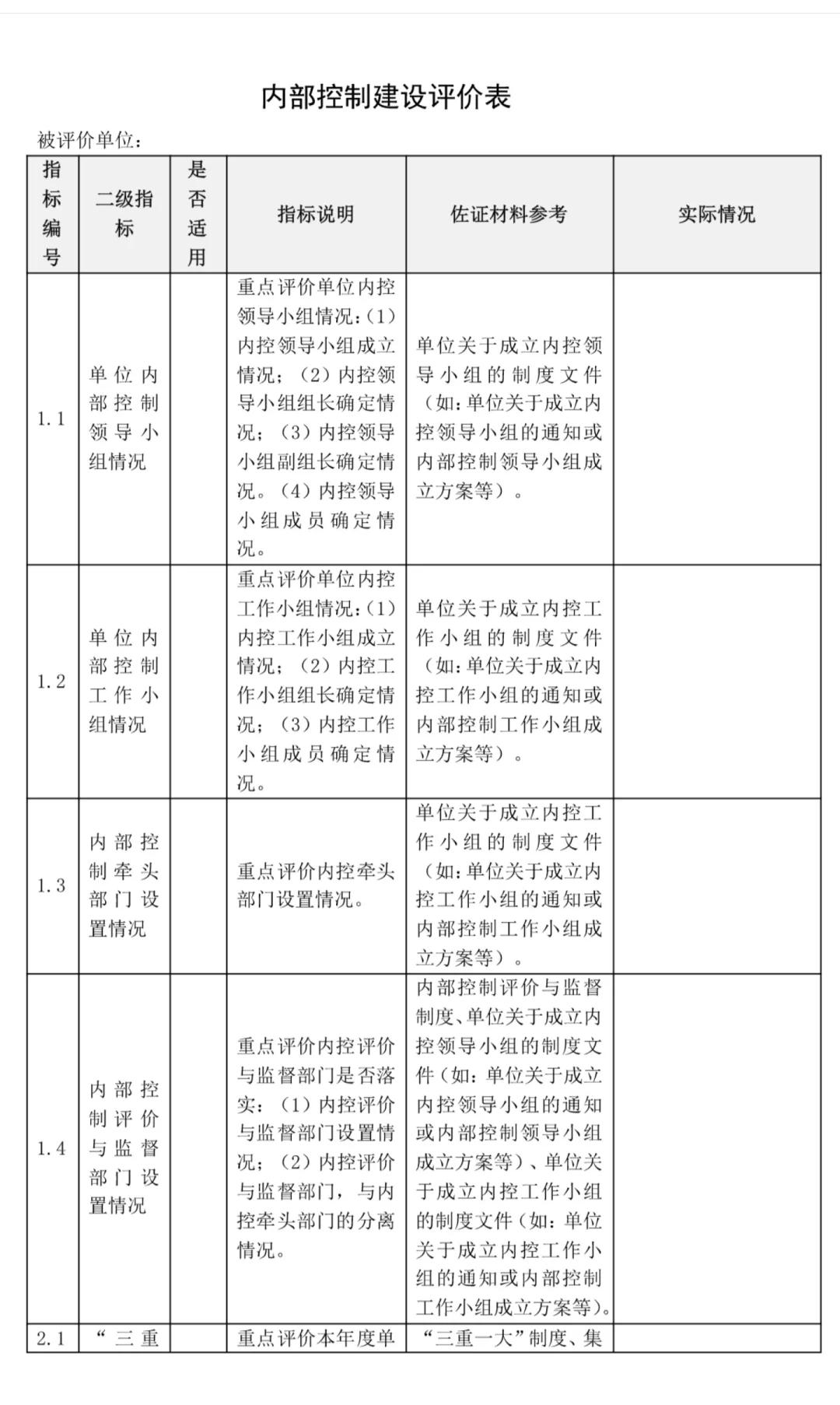 政策解读内控建设(政策解读内控建设心得体会)青岛市
