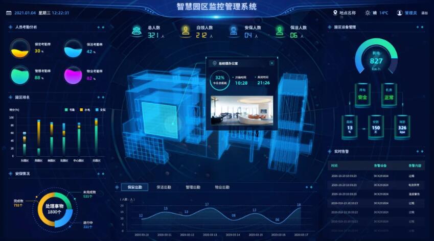 产业规划顶层设计(产业规划的上位规划有哪些)青岛市
